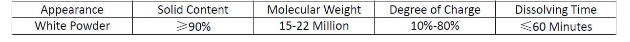 Anionic Polyacrylamide Specification