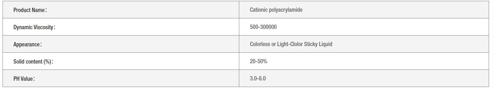 PolyDADMAC Specification